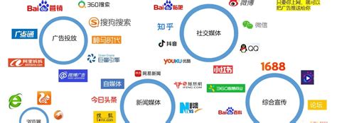 網(wǎng)絡推廣資源保障最新版 2025年02月實測與信息技術咨詢服務深度解析